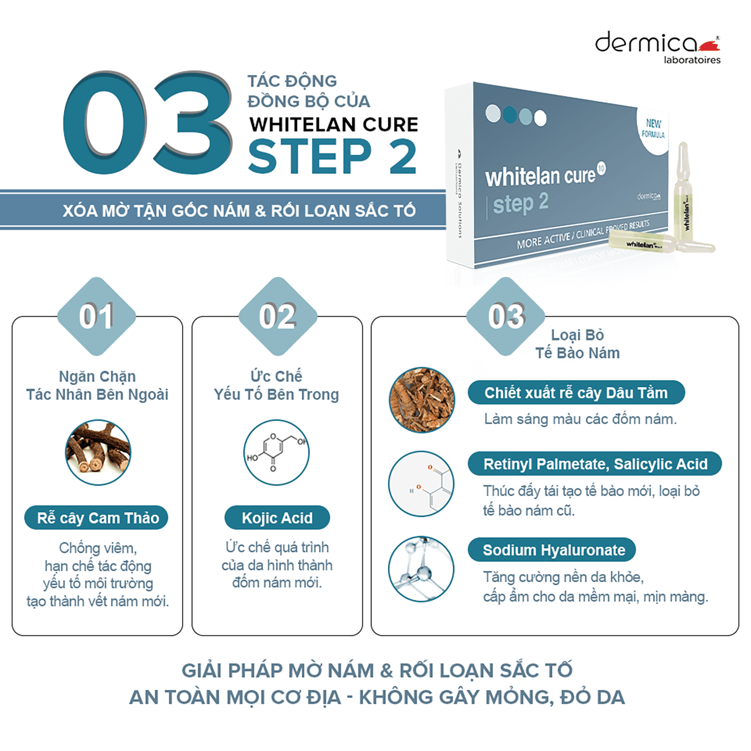 Ampoule mờ Nám DERMICA Whitelan Cure Step 2 làm trắng da, giảm sắc tố - Thumbnail 4